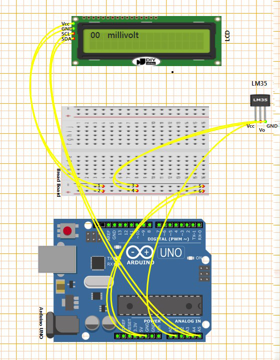 Arduino IDE